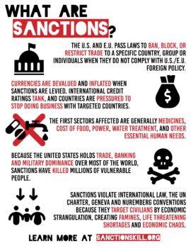 What are sanctions | MR Online What are sanctions